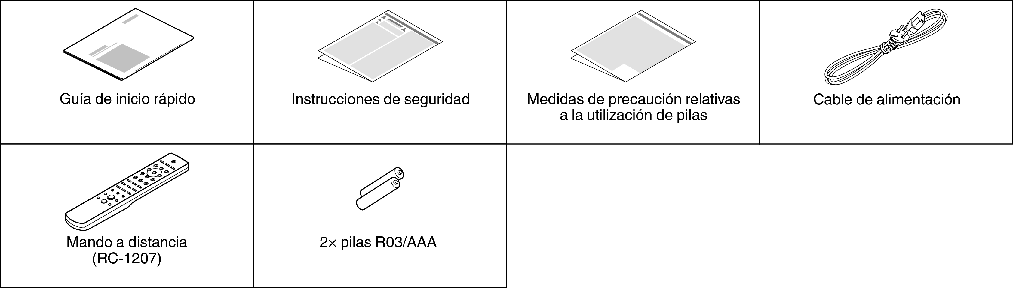 Acce PMA3000NEE2